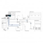 �������� ����������� ��� Ecosoft RObust (ROBUSTKIT)